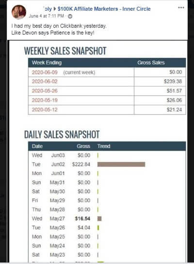 Is 12 Minute Affiliate Legit - This image shows a weekly sales snapshot from a member of 12 minute affiliate