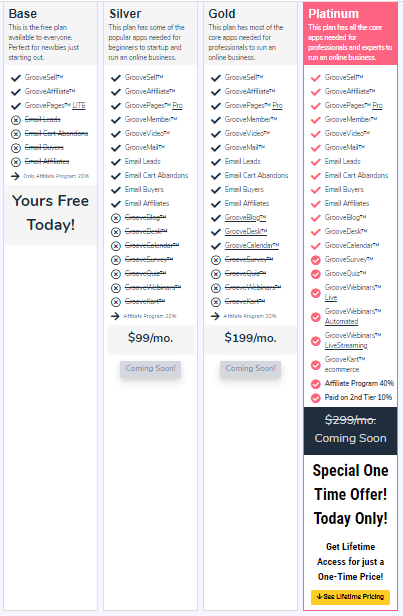 GrooveFunnel membership options