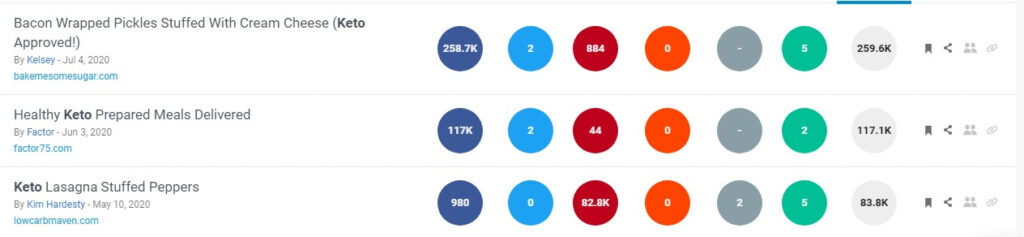 BuzzSumo related to the JackedATM software