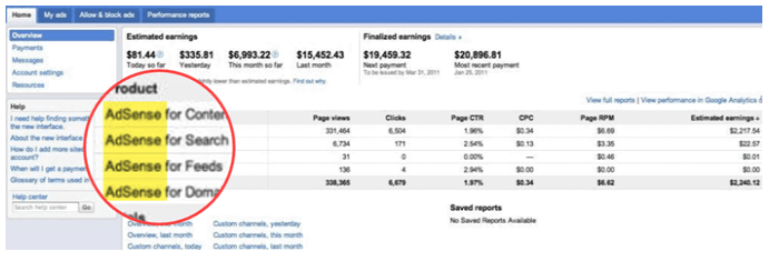 Image showing Adsense price