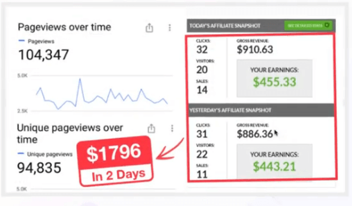 this image shows Another fake income proof