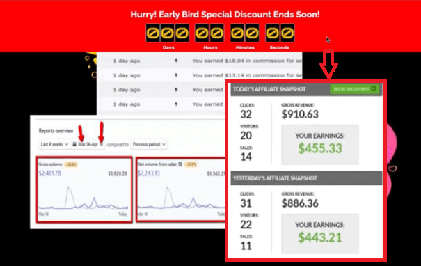 This image shows the fake income proofs used on the KontentXpress sales page