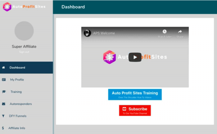 This image shows the Auto Profit sites dashboard