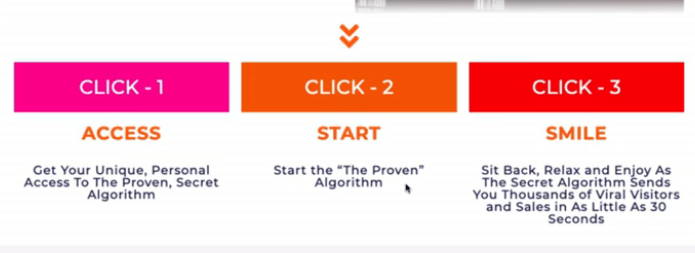 What The Proven says on their sales page is different than what you get inside. The image is from their sales page, and it says click one access, click two start, click three smile