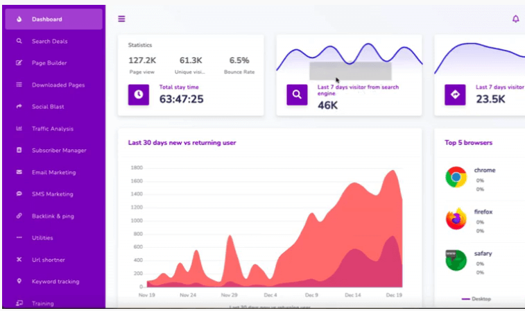 Image showing the Plex dashboard