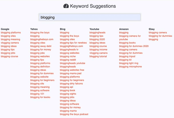 This image shows the keyword suggestions of the word Blogging