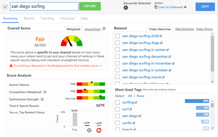 Image showing data from The TubeBuddy  keyword tool