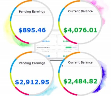Image showing some Fake income earning on the Krowd sales page